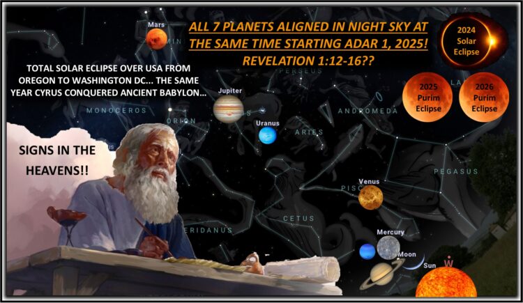 Babylon Eclipses, Planetary Alignment & Revelation